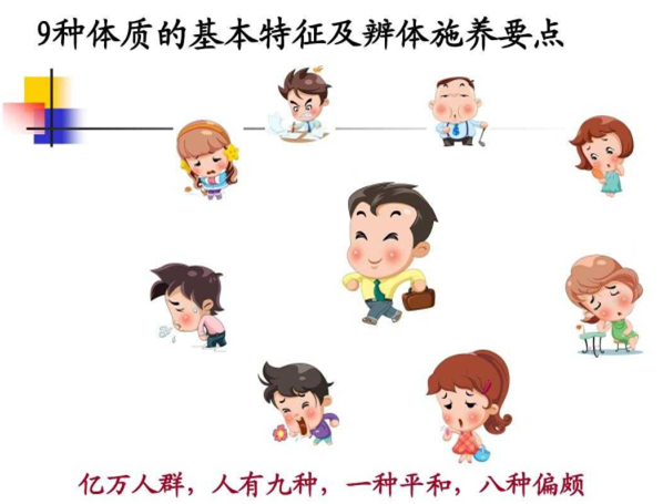 外阴白斑患者用药还因人而异吗? 外阴白斑患者用药还因人而异吗?