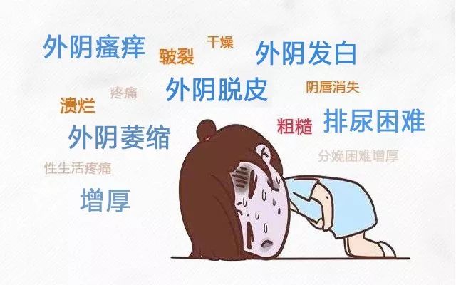 患者在患病初期该如何自测是否患了外阴白斑? 患者在患病初期该如何自测是否患了外阴白斑?